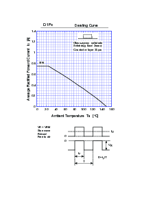 ͺ[name]Datasheet PDFļ5ҳ