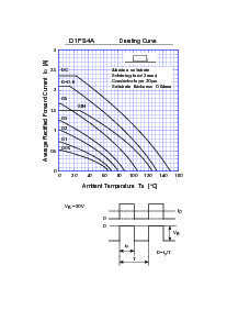 ͺ[name]Datasheet PDFļ6ҳ