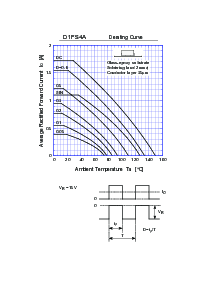 ͺ[name]Datasheet PDFļ7ҳ