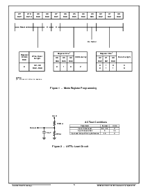 浏览型号ACT-D1M96S-020F20T的Datasheet PDF文件第5页