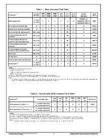 浏览型号ACT-D1M96S-020F20T的Datasheet PDF文件第6页