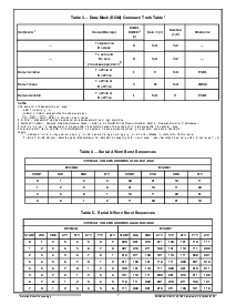 浏览型号ACT-D1M96S-020F20T的Datasheet PDF文件第7页