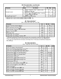 浏览型号ACT-PD1M16Y-070L4T的Datasheet PDF文件第3页