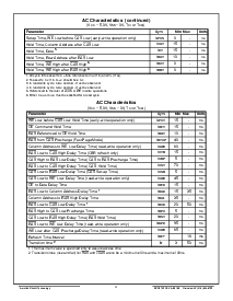 浏览型号ACT-PD1M16Y-070L4T的Datasheet PDF文件第4页