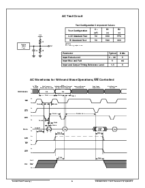 浏览型号ACT-D1M32B-120F14I的Datasheet PDF文件第6页
