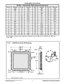 浏览型号ACT-D1M32B-120F14I的Datasheet PDF文件第8页
