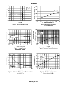 ͺ[name]Datasheet PDFļ6ҳ