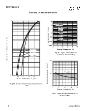 ͺ[name]Datasheet PDFļ6ҳ