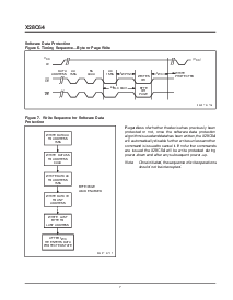 浏览型号X28C64D-20的Datasheet PDF文件第7页