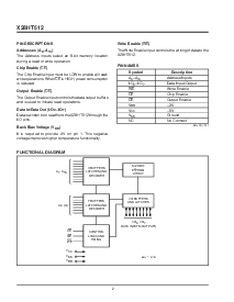 浏览型号X28HT512D-20的Datasheet PDF文件第2页