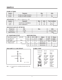 浏览型号X28HT512D-20的Datasheet PDF文件第5页