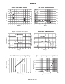 浏览型号MC33275D-2.5R2的Datasheet PDF文件第4页