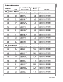 浏览型号LP2992ILD-2.5的Datasheet PDF文件第3页