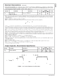 浏览型号LP3981ILD-2.83的Datasheet PDF文件第5页