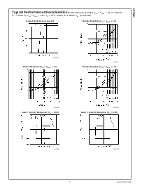 浏览型号LP3981ILD-2.83的Datasheet PDF文件第7页