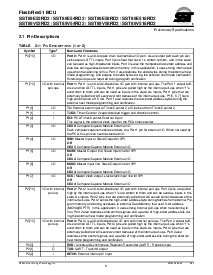 浏览型号SST89E516RD2-40-I-TQJ的Datasheet PDF文件第9页