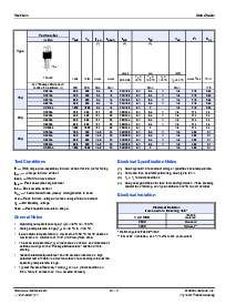 浏览型号D2025的Datasheet PDF文件第2页