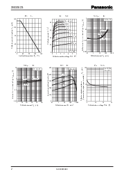 ͺ[name]Datasheet PDFļ2ҳ
