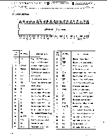 浏览型号UPD2813C的Datasheet PDF文件第2页