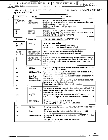 浏览型号UPD2813C的Datasheet PDF文件第3页