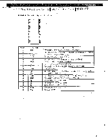 浏览型号UPD2833C的Datasheet PDF文件第8页