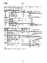 浏览型号D2912A的Datasheet PDF文件第7页