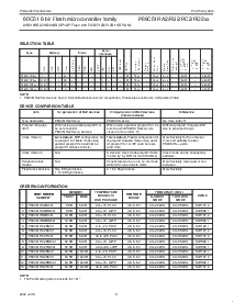 ͺ[name]Datasheet PDFļ3ҳ