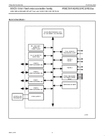 浏览型号P89C51RD2BN/01的Datasheet PDF文件第4页