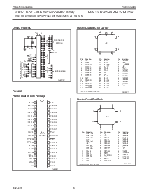 浏览型号P89C51RD2BN/01的Datasheet PDF文件第6页