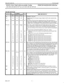 浏览型号P89C51RD2BN/01的Datasheet PDF文件第7页
