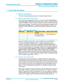 浏览型号P89LV51RD2BA的Datasheet PDF文件第14页