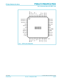 浏览型号P89LV51RD2BA的Datasheet PDF文件第6页