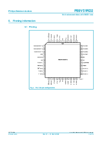 浏览型号P89V51RD2BN的Datasheet PDF文件第4页
