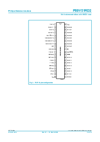 浏览型号P89V51RD2BN的Datasheet PDF文件第5页
