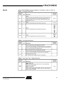 浏览型号AT89C51SND2C-7FTIL的Datasheet PDF文件第5页