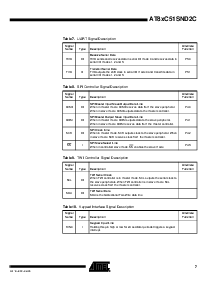 浏览型号AT89C51SND2C-7FTIL的Datasheet PDF文件第7页