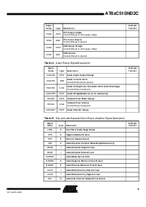浏览型号AT89C51SND2C-7FTIL的Datasheet PDF文件第9页