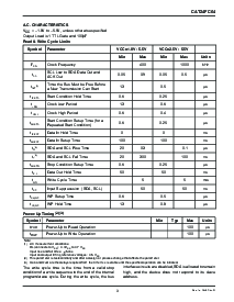 浏览型号CAT24FC64RD2ETE13的Datasheet PDF文件第3页