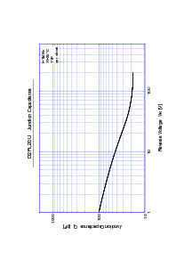 ͺ[name]Datasheet PDFļ7ҳ