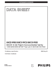 浏览型号P89C51RD2HBA的Datasheet PDF文件第1页