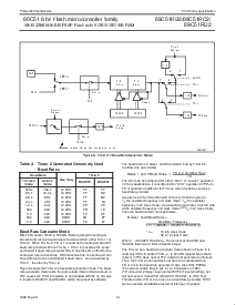 浏览型号P89C51RD2HBA的Datasheet PDF文件第14页