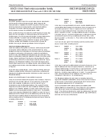 浏览型号P89C51RD2HBA的Datasheet PDF文件第16页