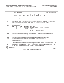 浏览型号P89C51RD2HBA的Datasheet PDF文件第17页