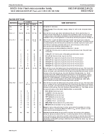 浏览型号P89C51RD2HBA的Datasheet PDF文件第6页