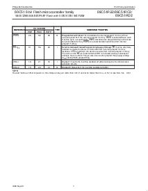 ͺ[name]Datasheet PDFļ7ҳ