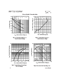 浏览型号IRF7321D2PBF的Datasheet PDF文件第4页