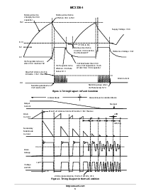 浏览型号MC33364D2R2的Datasheet PDF文件第3页