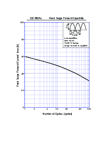 ͺ[name]Datasheet PDFļ5ҳ