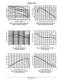 ͺ[name]Datasheet PDFļ8ҳ