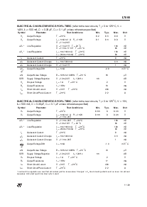 浏览型号L7815CD2T-TR的Datasheet PDF文件第11页